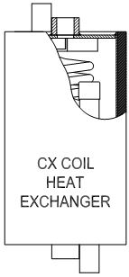 CX Cut Away